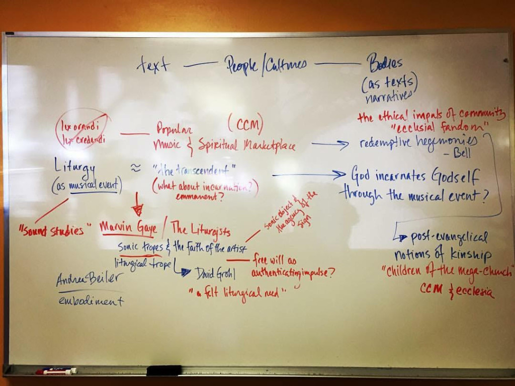 writing group whiteboard