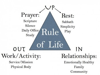 rule of life 2